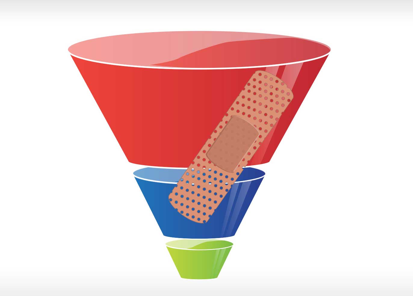 Bandaid Funnel